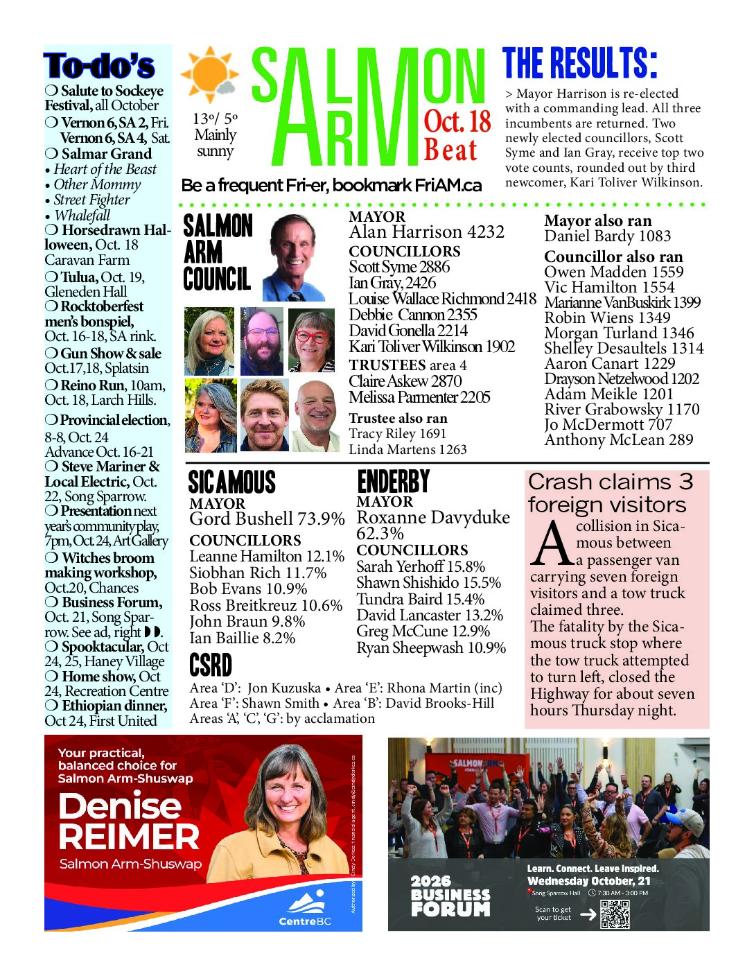 Salmon ARM Beat – current issue
