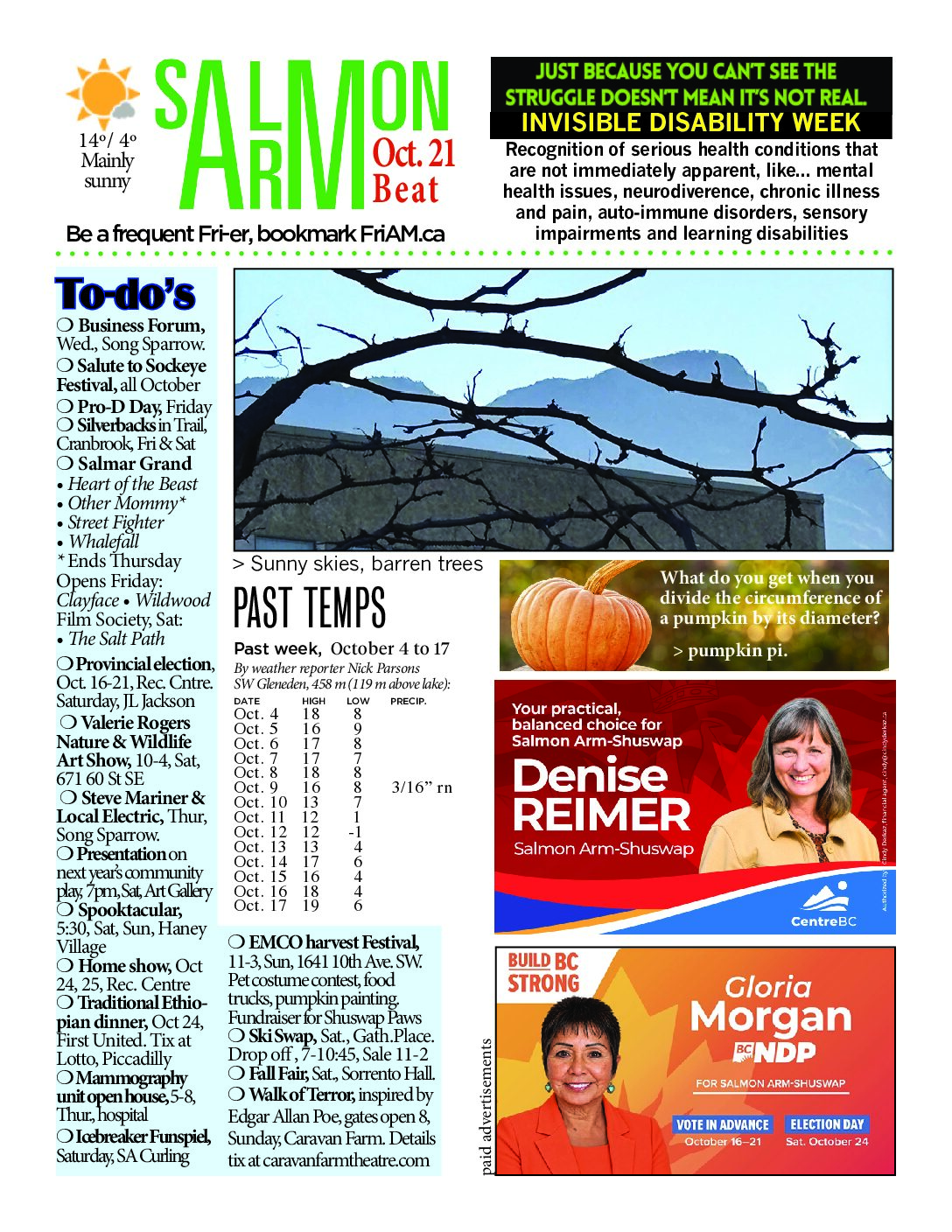 Salmon ARM Beat – current issue